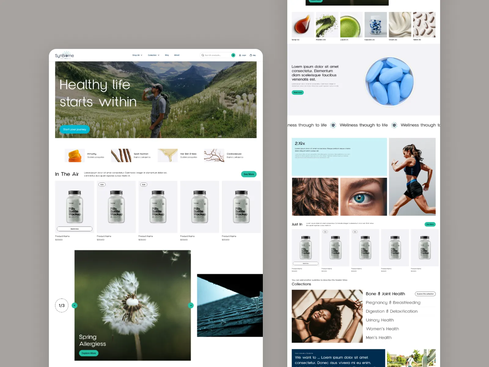Synbiome